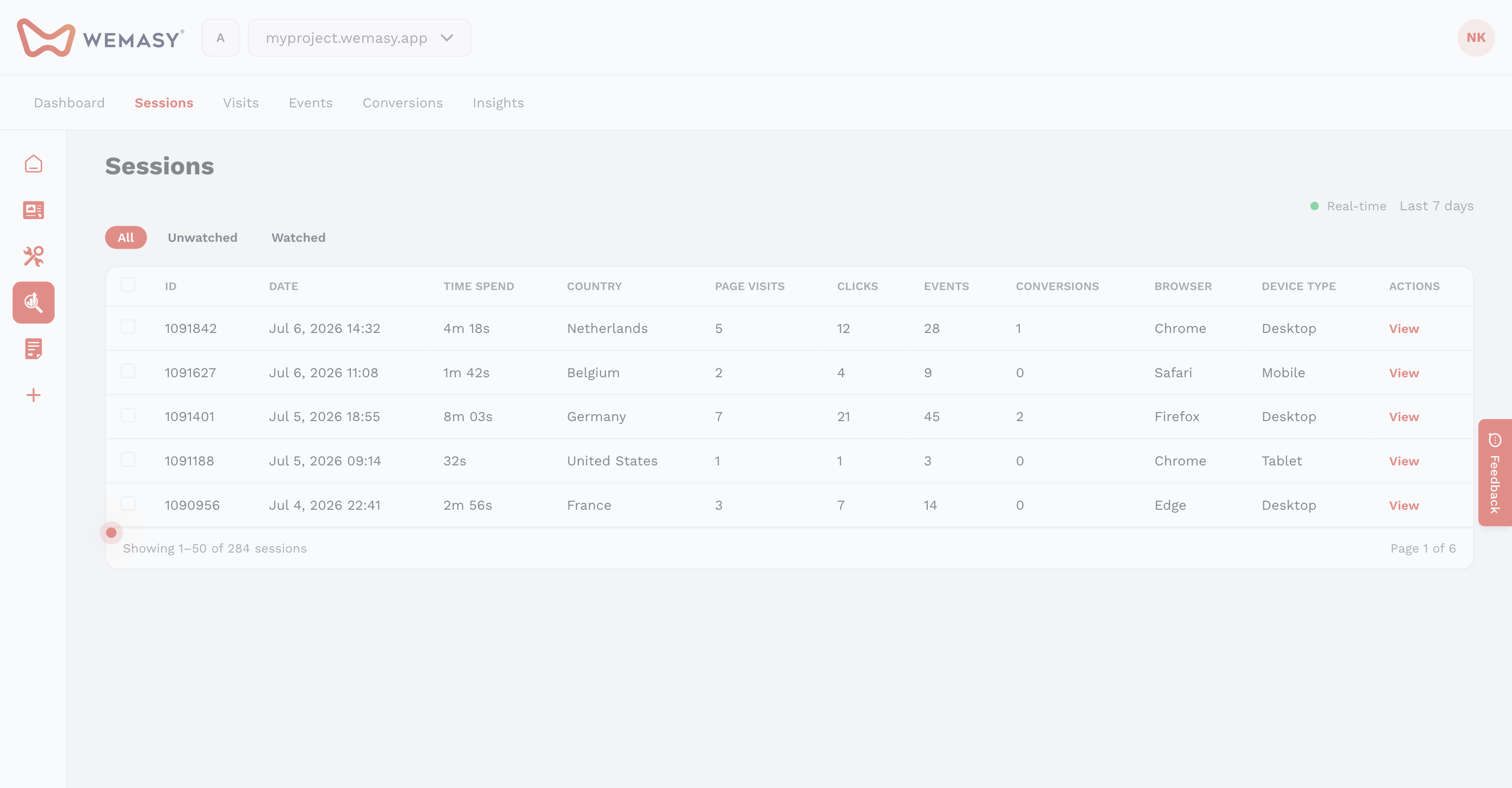 Analytics en inzichten: Sessies