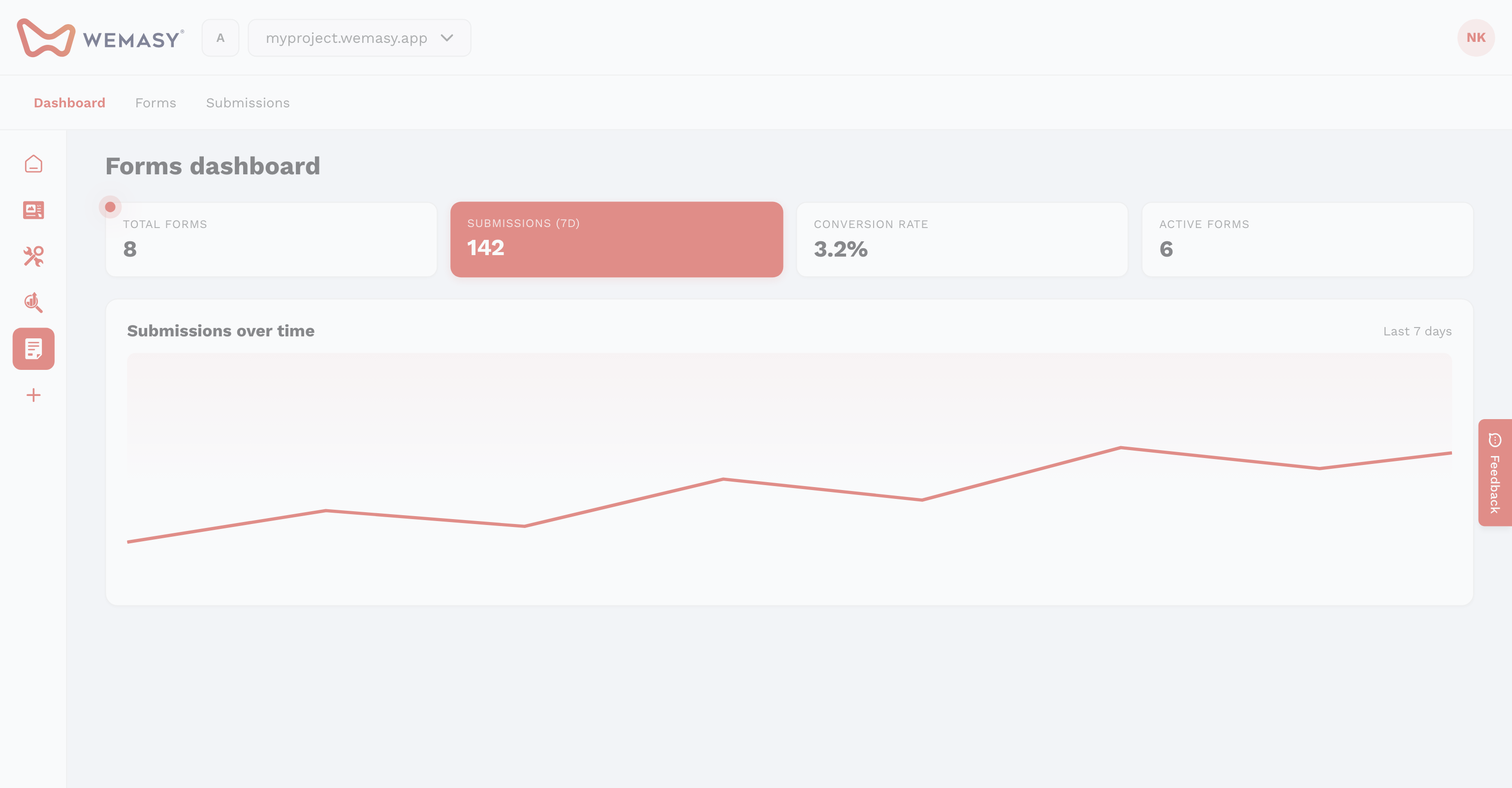 Formulieren: het dashboard openen