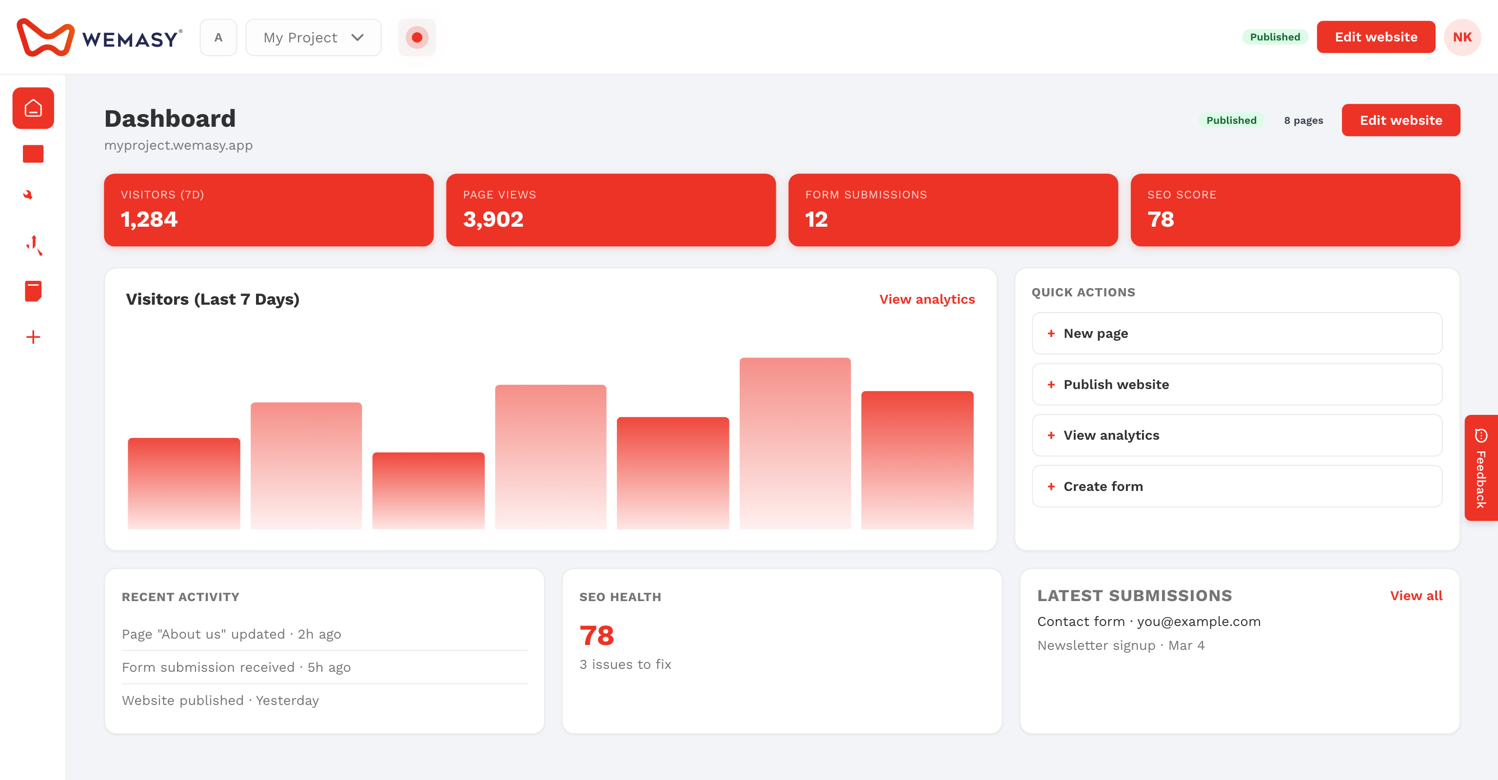 Het icoon voor de projectinstellingen in het WEMASY-dashboard