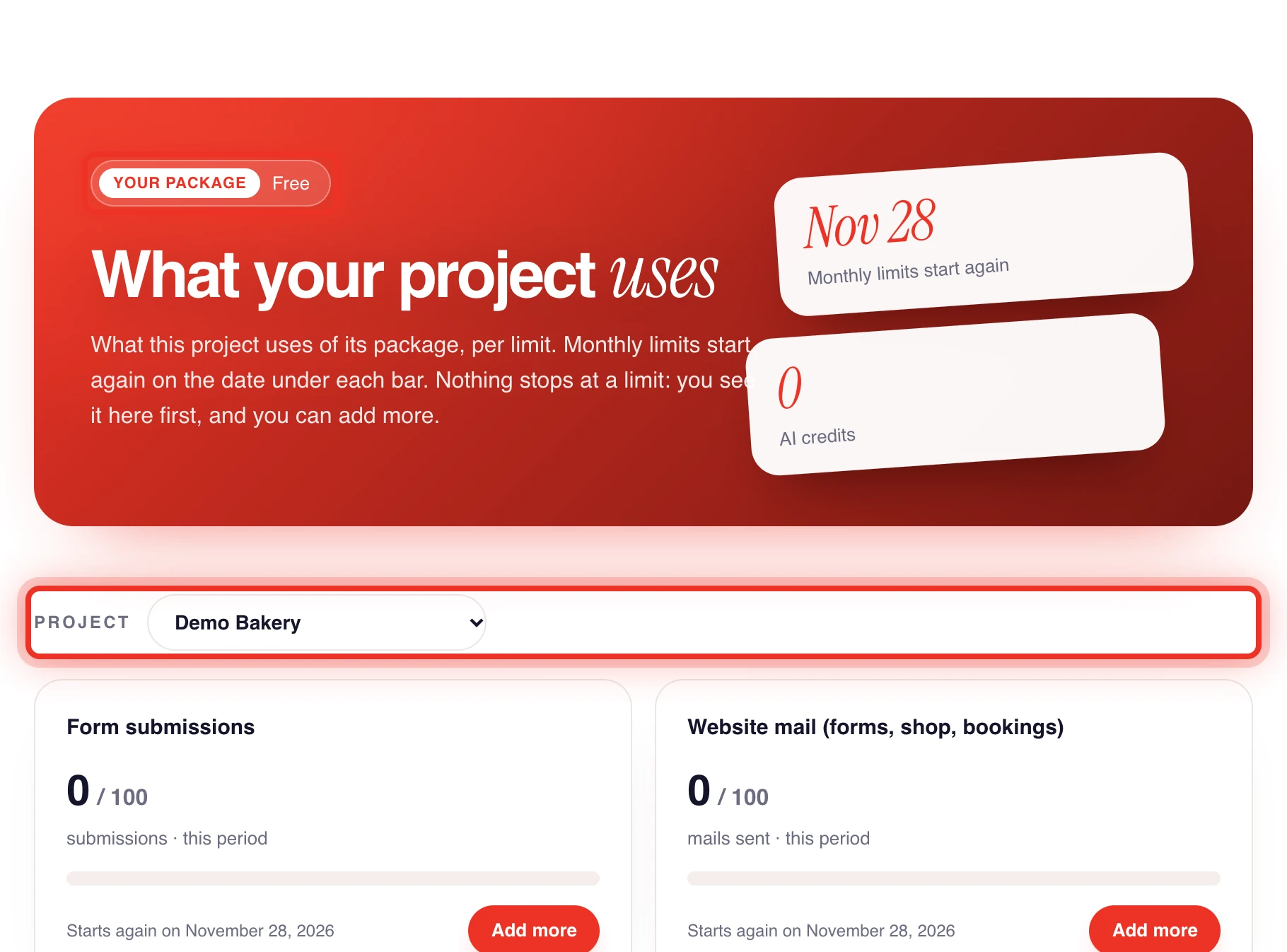 De WEMASY-pagina Gebruik met het pakket van het project en een kaart voor elke limiet